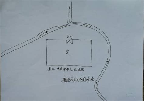 田字屋风水|农村阳宅风水口诀